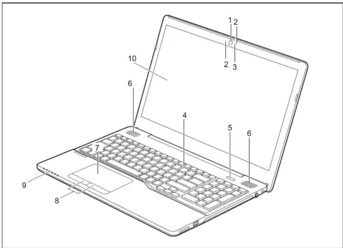 FUJITSU LIFEBOOK A556G - AnschlüsseundBedienelement e - 1