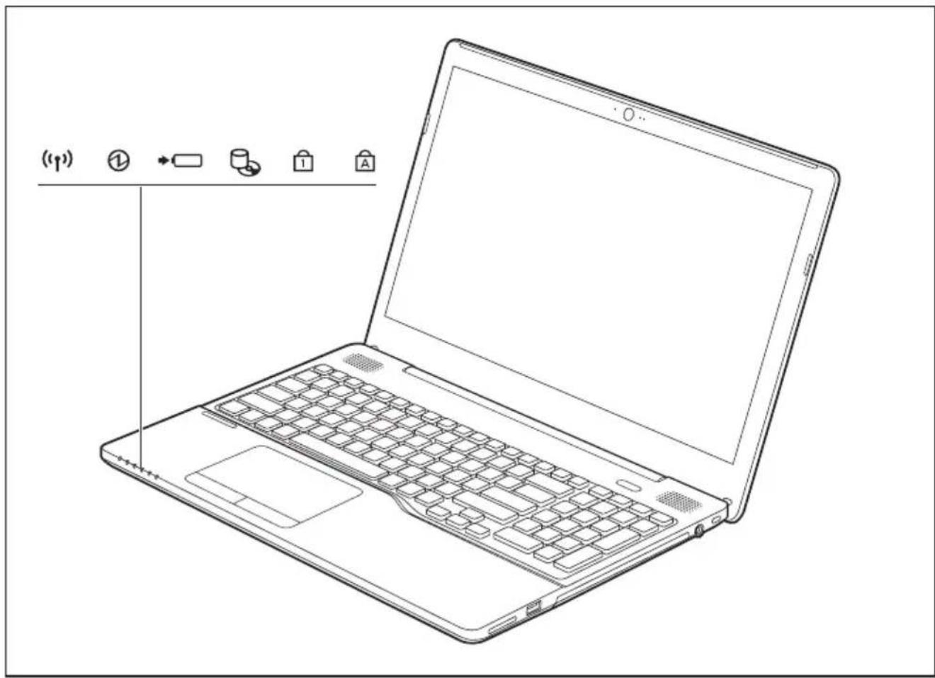 FUJITSU LIFEBOOK A556G - Statusanzeigen - 1