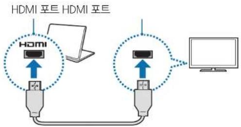 SAMSUNG 5 Series NT500R5L - 디스플레이 연결하기 - 2