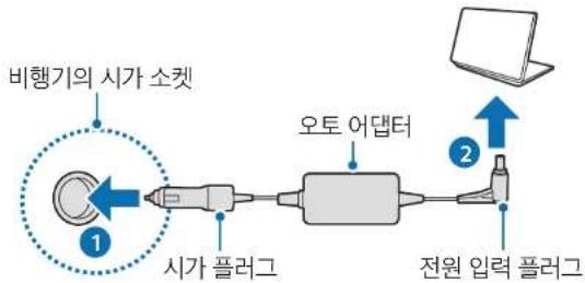 SAMSUNG 5 Series NT500R5L - 교류(AC) 전원 단자 사용 시 - 3