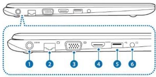 SAMSUNG 5 Series NT500R5H - 왼쪽면 - 2