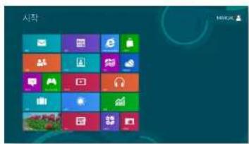 SAMSUNG ATIV NT450R5G - 화면 이해하기 - 1