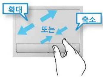 SAMSUNG ATIV NT450R5G - 이미지/텍스트 확대 및 축소 기능 - 1