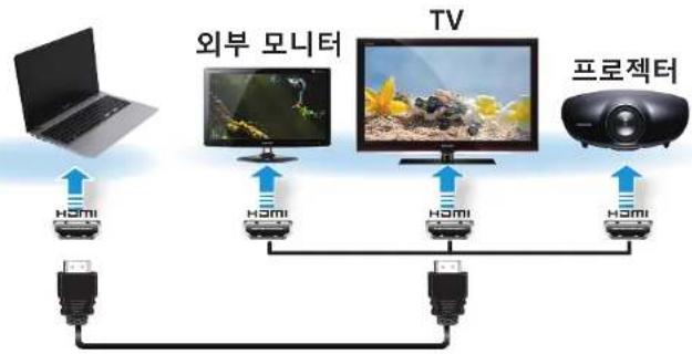 SAMSUNG 4 Series NT450R5E - 1 - 1