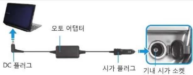 SAMSUNG 4 Series NT450R5E - 교류(AC) 전원 단자 사용 시 - 3