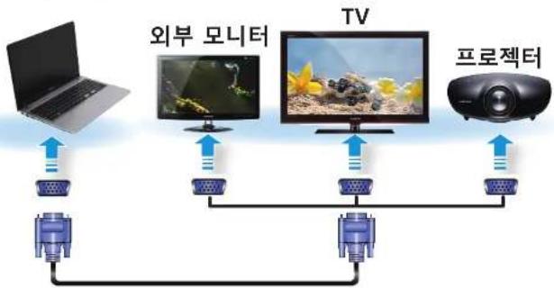 SAMSUNG 4 Series NT450R5E - 1 - 1