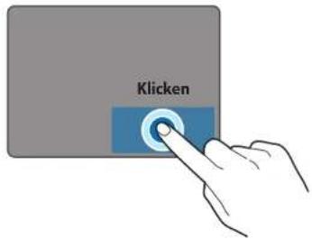 Klicken
