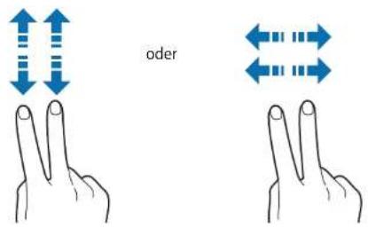 oder