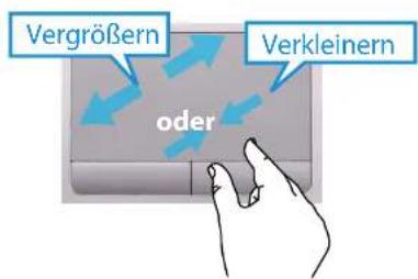 Vergrößern oder Verkleinern