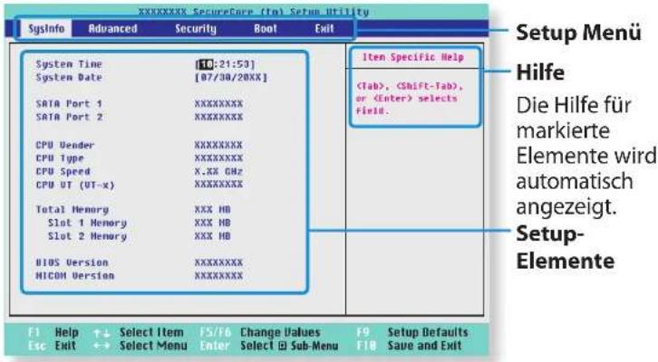 XXXXXXX SecureCore (Tol) Setup Utility SysInfo Advanced Security Boot Exit System Time [10:21:53] System Date [07/30/20XX] SATA Port 1 XXXXXXXX SATA Port 2 XXXXXXXX CPU Vender XXXXXXXX CPU Type XXXXXXXX CPU Speed X.XX GMZ CPU UT (VT-x) XXXXXXXX Total Memory XXX HB Slot 1 Memory XXX HB Slot 2 Memory XXX HB BIOS Version XXXXXXXX MICOM Version XXXXXXXX Item Specific Help , , or selects field. Setup Menu Hilfe Die Hilfe für markierte Elemente wird automatisch angezeigt. Setup-Elemente F1 Help + Select Item F5/F6 Change Values F9 Setup Defaults Esc Exit → Select Menu Enter Select @ Sub-Menu F10 Save and Exit