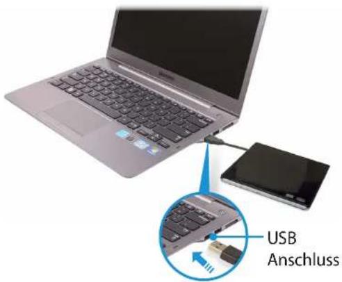 USB Anschluss