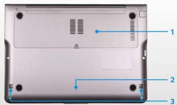 SAMSUNG ATIV NP530U3C - Ansicht von unten - 1