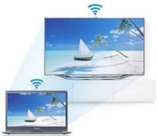 SAMSUNG ATIV NP530U3C - Teilen von Inhalten mit AllShare Play(Optional) - 1