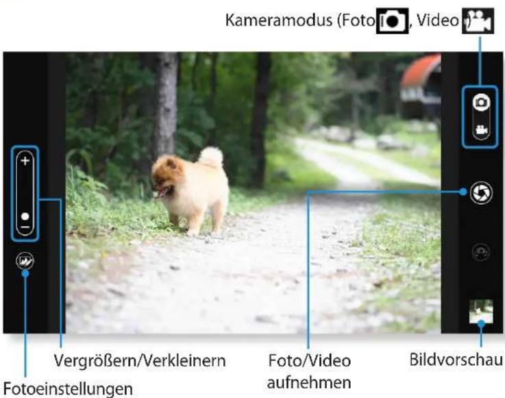 Kameramodus (Foto, Video) Vergrößern/Verkleinern Fotoeinstellungen Foto/Video aufnehmen Bildvorschau