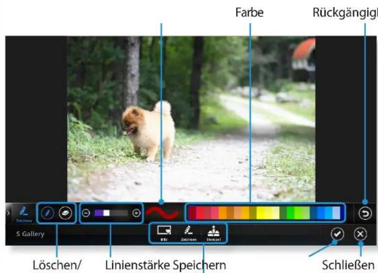 Farbe Rückgängiglt Löschen/ Linienstärke Speichern Schließen