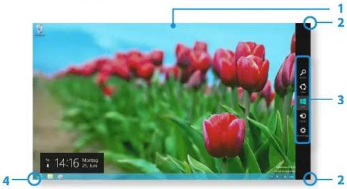 SAMSUNG ATIV NP470R5E - Desktop - 1
