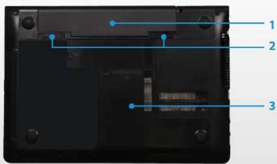 SAMSUNG 3 Series NP355E7C - Ansicht von unten - 1
