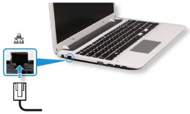 SAMSUNG 3 Series NP355E7C - Herstellen einer Verbindung mit dem Kabelnetzwerk - 1