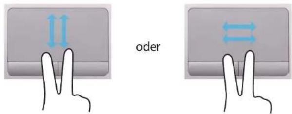 oder