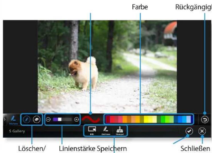 Farbe Rückgängiglt Löschen/ Linienstärke Speichern Schließen