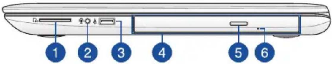 1 2 3 4 5 6