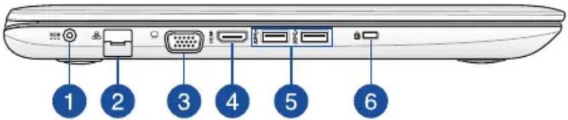 1 2 3 4 5 6