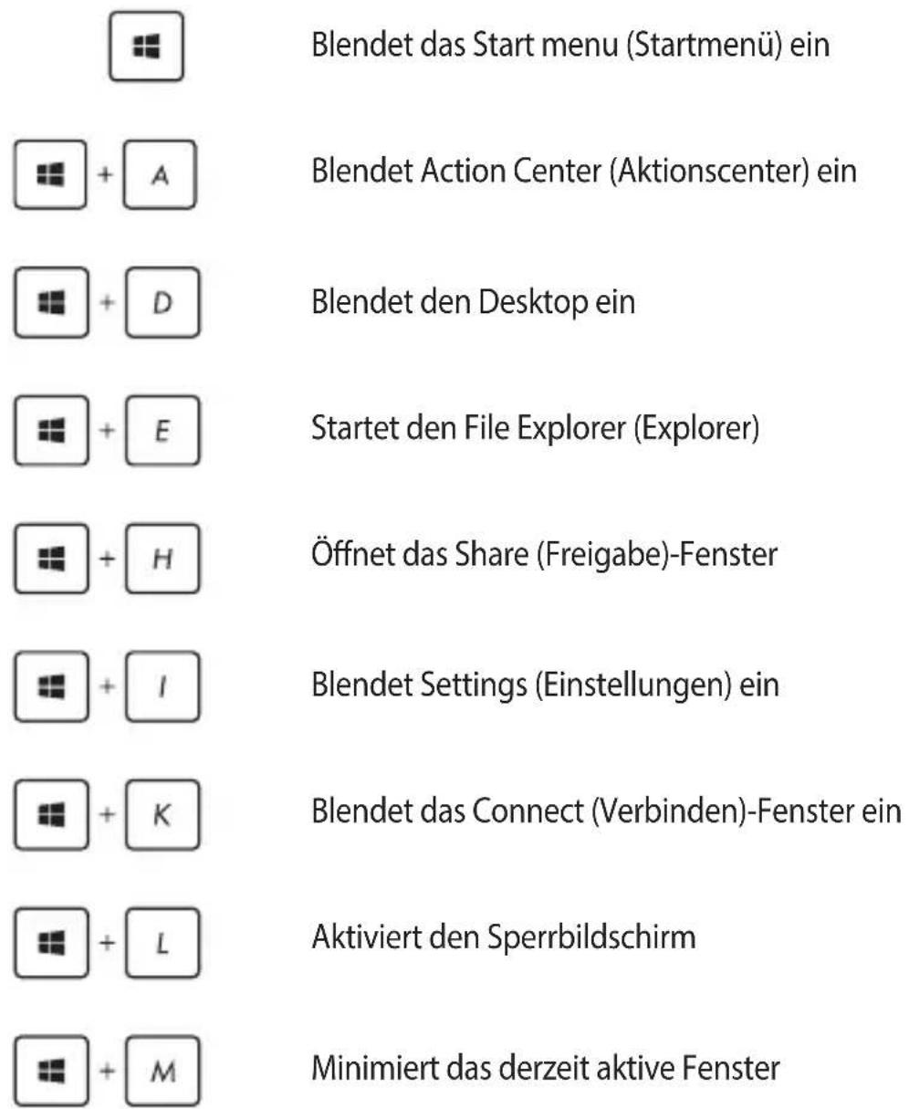 Blendet das Start menu (Startmenü) ein Blendet Action Center (Aktionscenter) ein Blendet den Desktop ein Startet den File Explorer (Explorer) Öffnet das Share (Freigabe)-Fenster Blendet Settings (Einstellungen) ein Blendet das Connect (Verbinden)-Fenster ein Aktiviert den Sperrbildschirm Minimiert das derzeit aktive Fenster