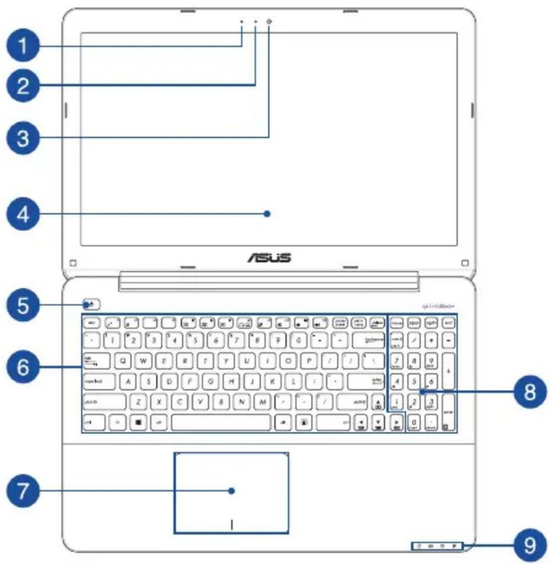 1 2 3 4 ASUS 5 6 7 8 9