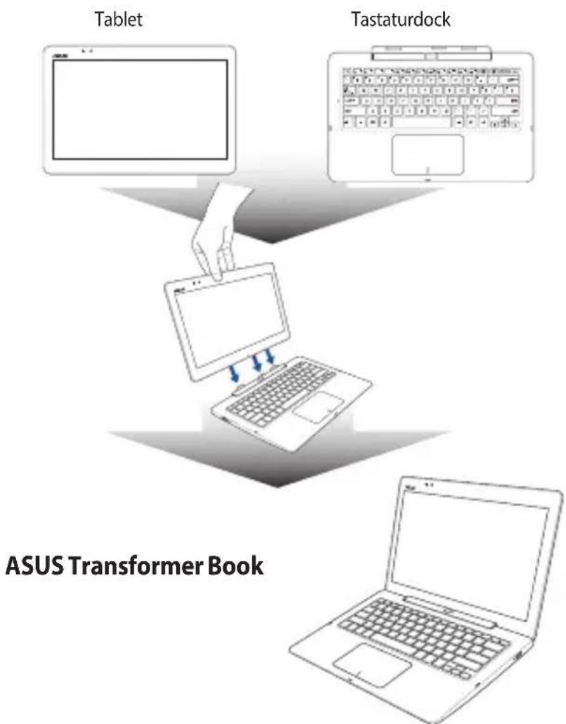 ASUS Transformer T300FA - Kennenlernen Ihres ASUS Transformer Books - 1