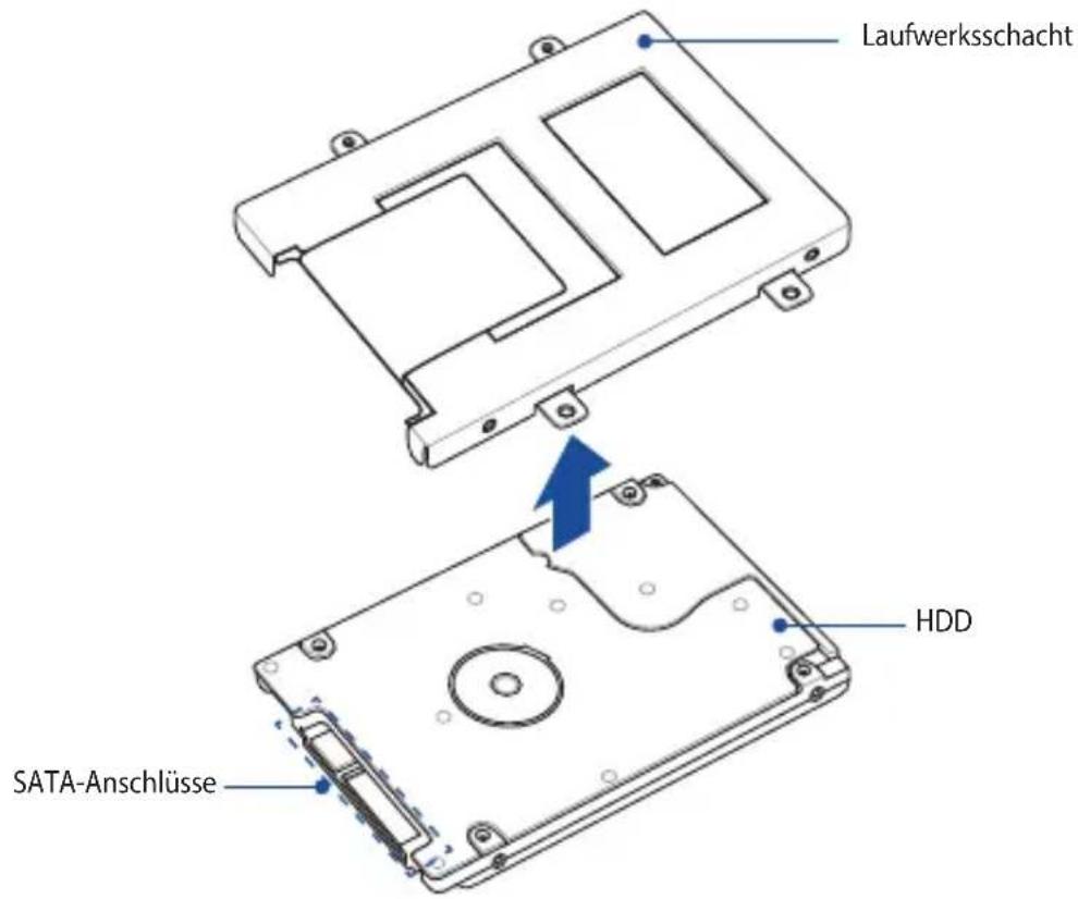 Laufwerksschacht HDD SATA-Anschlüsse