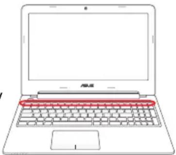 ASUS A56CB - Hot Keys - 1