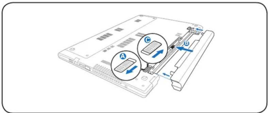 Diagram of a device showing labeled components A, B, and C with directional arrows indicating movement or flow.