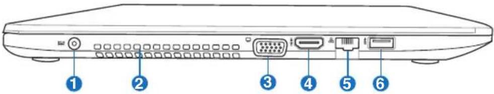 Diagram of a rear computer device rear panel with labeled ports and connectors