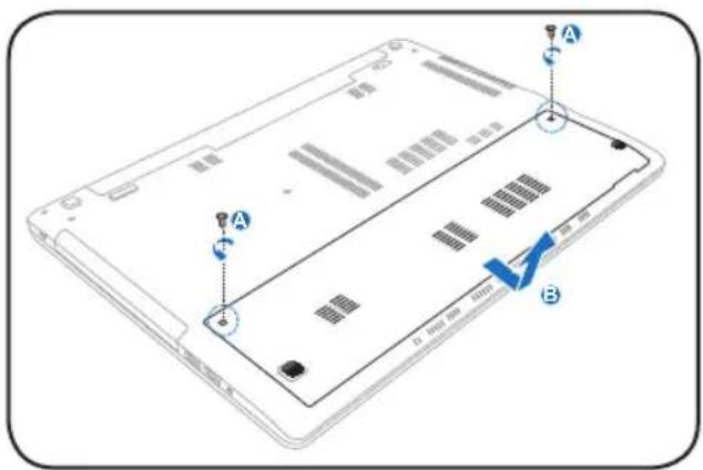 Labeled diagram of a laptop showing internal components with annotations A and B and a blue arrow indicating a specific area.