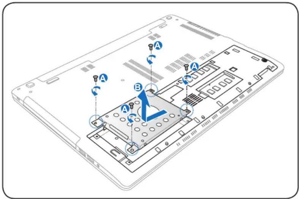 Diagram of a laptop's internal structure with labeled components A and B, showing battery, ventilation, and display areas.