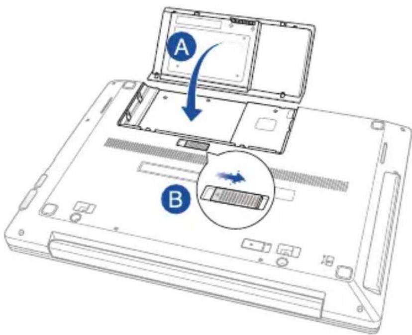 A B