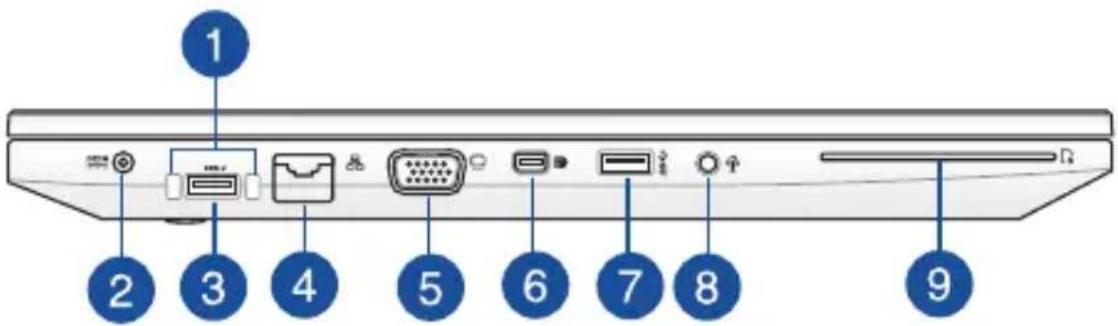 1 2 3 4 5 6 7 8 9