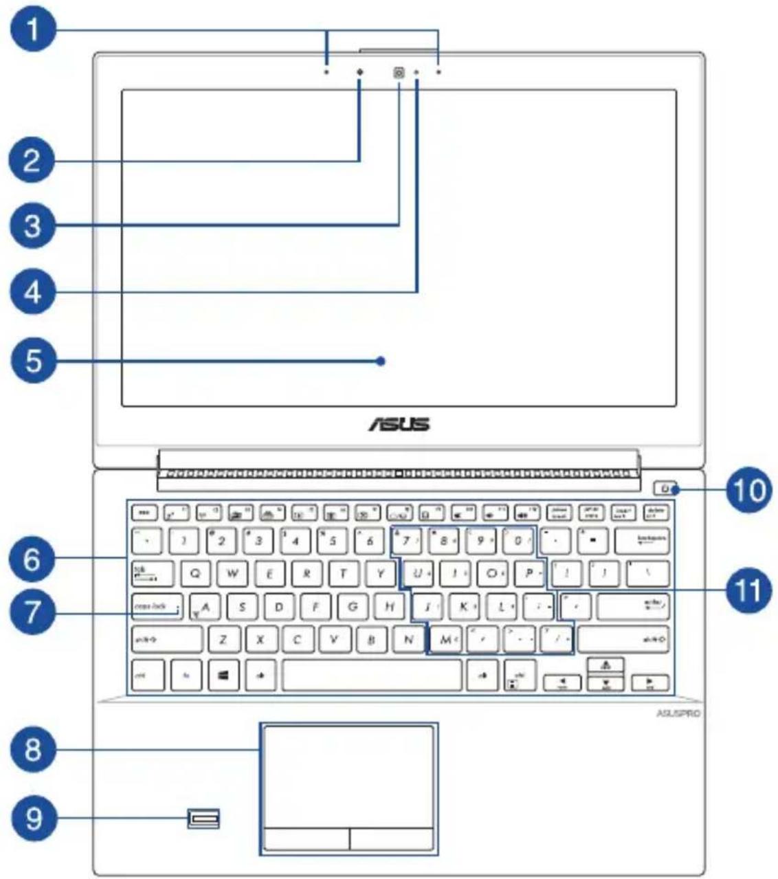 1 2 3 4 5 ASUS 6 7 8 9 10 11 ASLSPRO