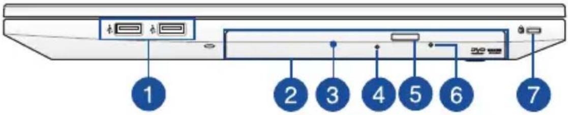 1 2 3 4 5 6 7