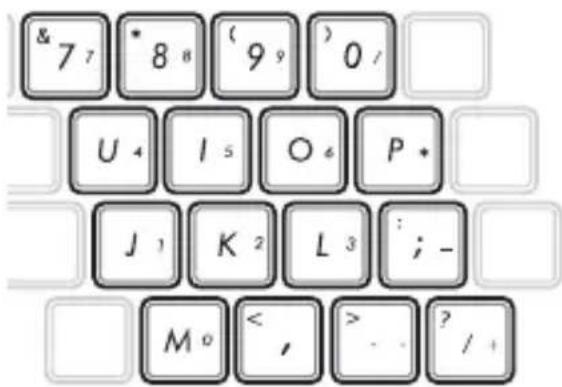 & 7 7 * 8 8 (9 9 ) 0 / U 4 I 5 O 6 P * J 1 K 2 L 3 : - - M 0 < , > . ? / +