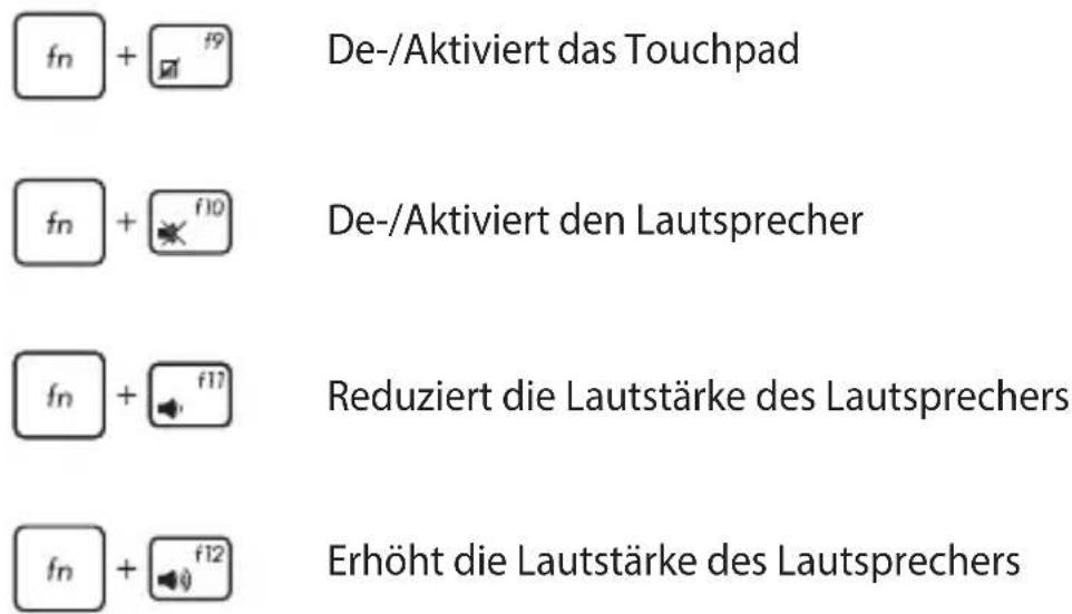fn + f9 De-/Aktiviert das Touchpad fn + f10 De-/Aktiviert den Lautsprecher fn + f1? Reduziert die Lautstärke des Lautsprechers fn + f12 Erhöht die Lautstärke des Lautsprechers