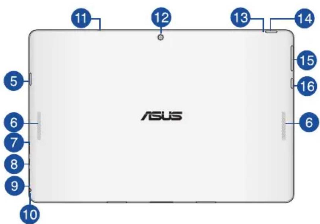 11 12 13 14 5 6 7 8 9 10 ASUS 15 16 6