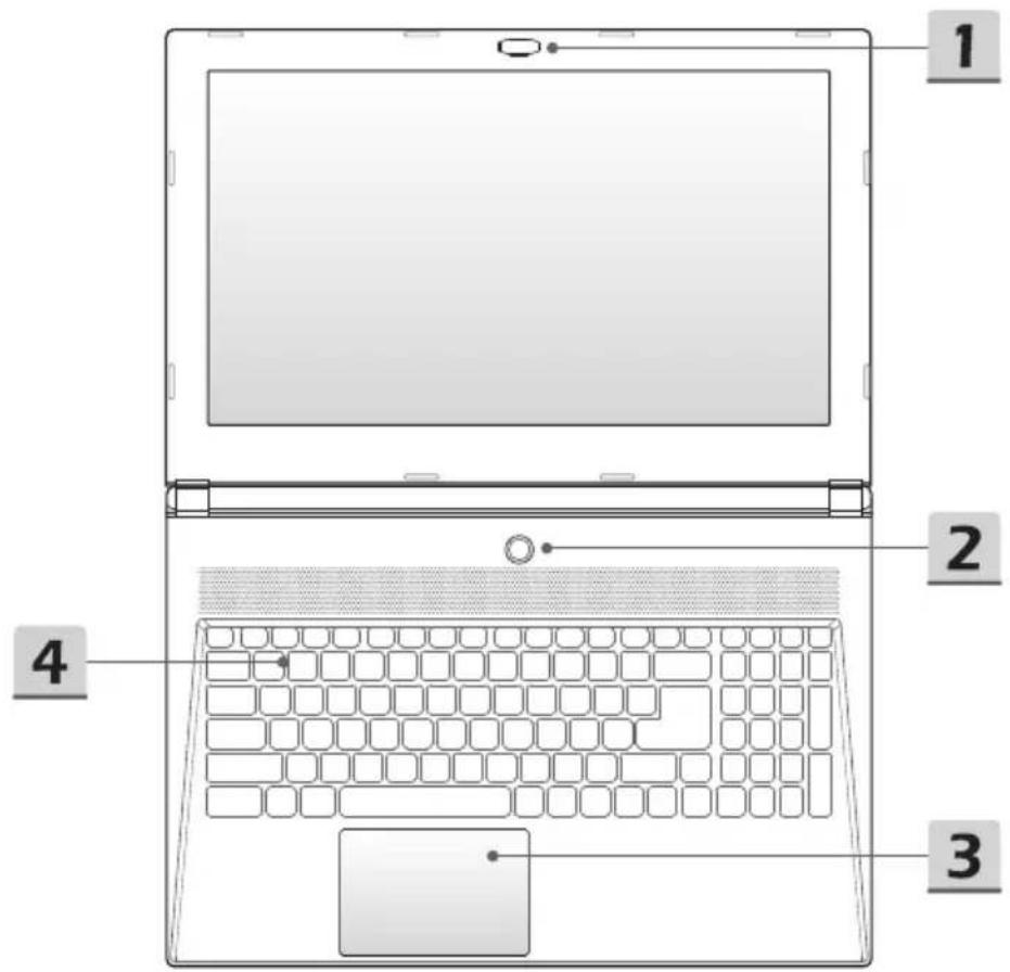 MSI Prestige PX60 - Ansicht von Oben - 1