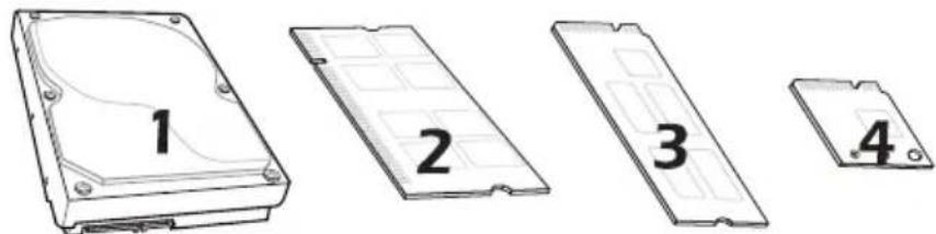 MSI Prestige PX60 - Auswahl des Boot-Modus während der Installation des Betriebssystems - 2