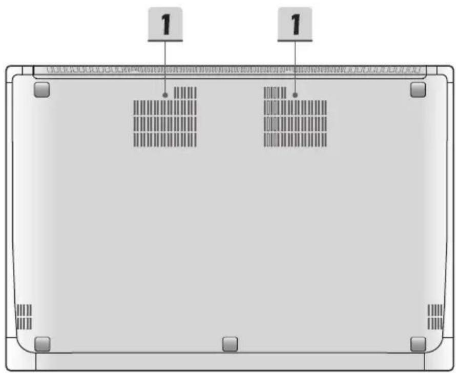 MSI Prestige PX60 - Ansicht von Unten - 1