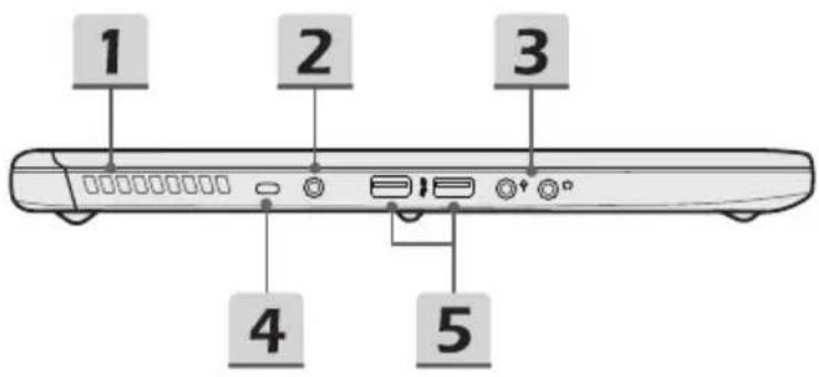 MSI Prestige PX60 - Ansicht von Links - 1
