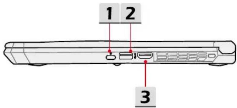 MSI Gaming GS40 - Ansicht von Rechts - 1