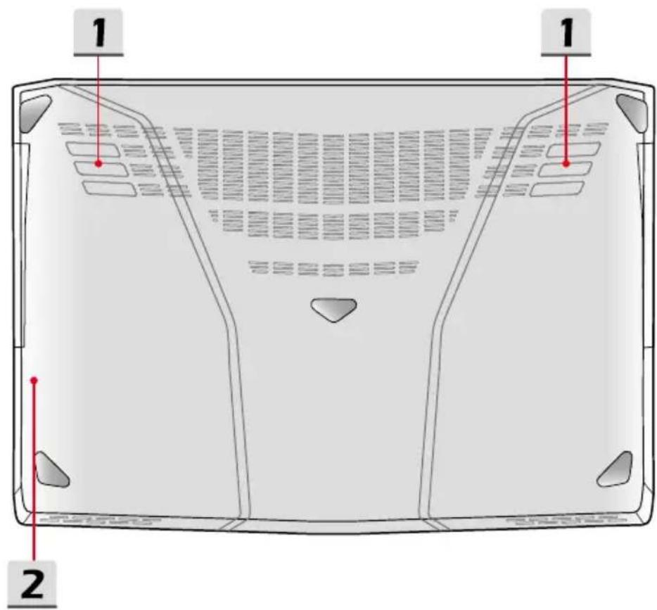 MSI Gaming GS40 - Ansicht von Unten - 1