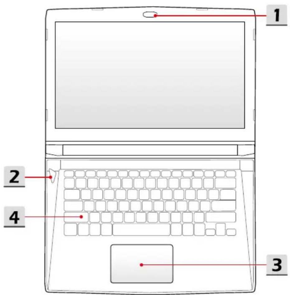 MSI Gaming GS40 - Ansicht von Oben - 1