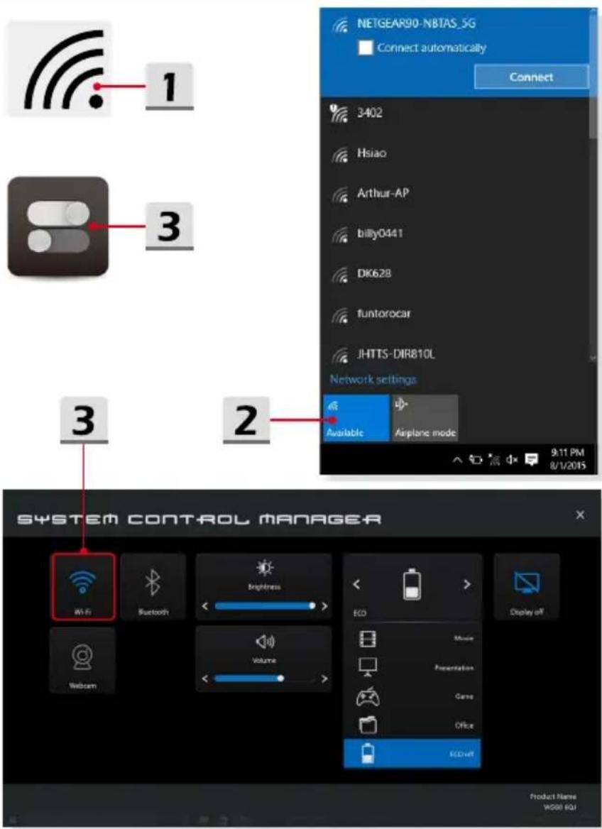 MSI Gaming GS40 - Wireless LAN - 2